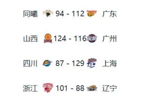 风云突变密尔沃基雄鹿加时末段单刀错失，CBA季后赛版图或变，底气十足，数据趋势出现新变化的简单介绍万博体育manbet app